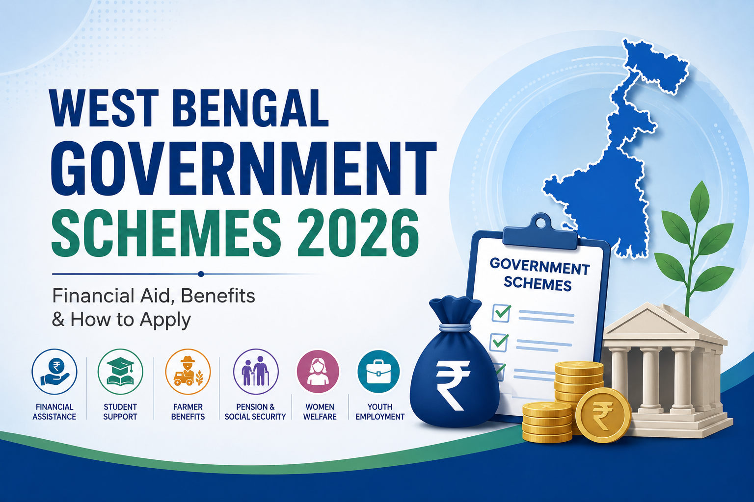 West Bengal Government Schemes 2026